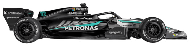 Mercedes car
